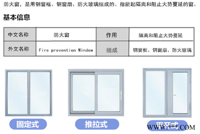 佛山钢制防火门窗 东莞钢质隔热防火门 广州铝合金防火窗厂家