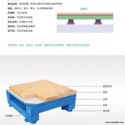 健身房木地板  舞台木地板 运动木地板 室内篮球馆木地板