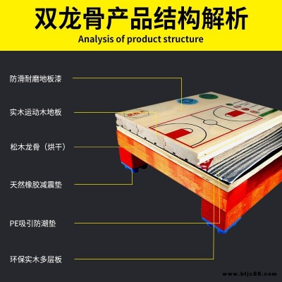 森舒运动木地板批发 体育木地板价格实惠 枫桦木运动地板 篮球馆木地板厂家