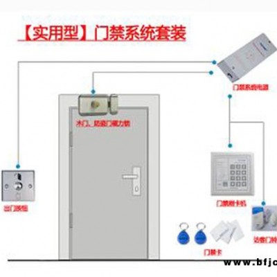 上海卢湾区密码门禁安装 电子锁维修 门禁修改密码64162971