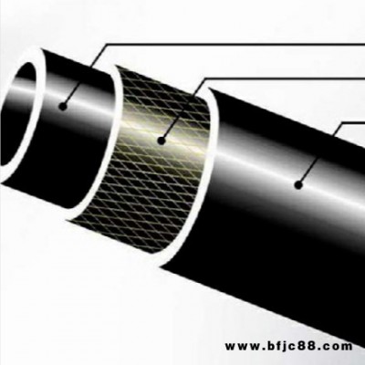四川钢丝网骨架复合管价格 hdpe钢丝网骨架塑料复合管 万锦厂家 质高价优