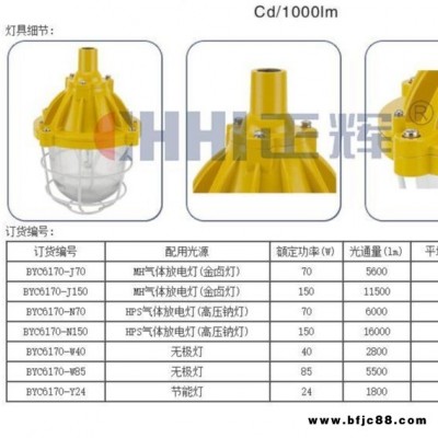 厂用防爆灯 BYC6170，锦程安全防爆灯，浙江正辉生产防爆灯