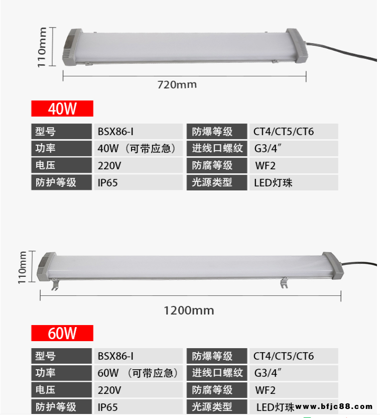 供应大亚湾石化区防爆灯粤港澳大湾区防爆用品