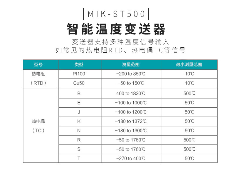 温度变送器详情页03.jpg