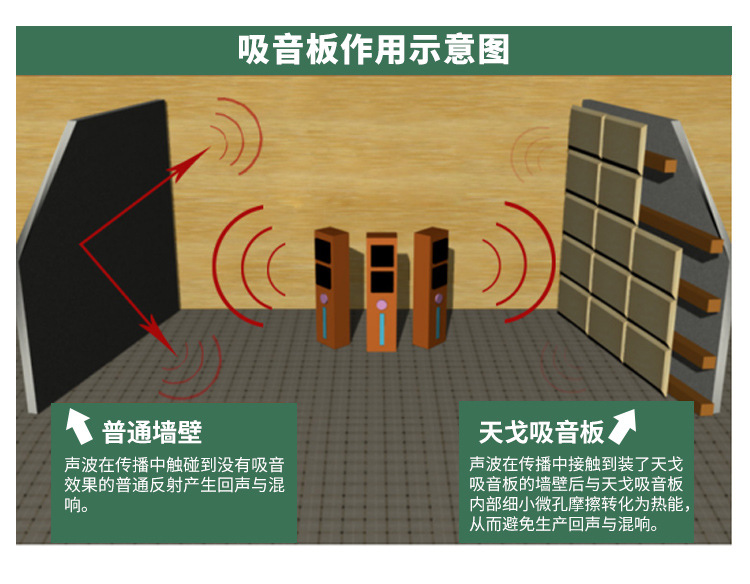 软包吸音板