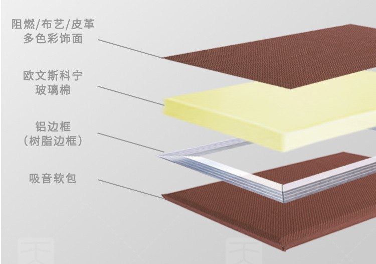 软包吸音板