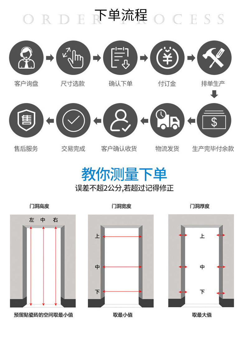 鑫艺轩-窄边推拉门_10