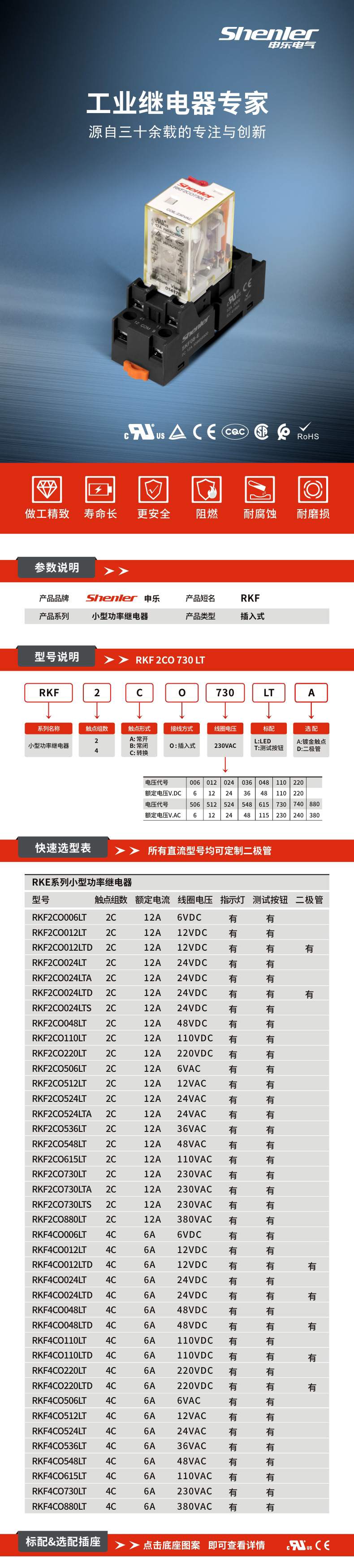 10.15 RKF 2C 上.jpg