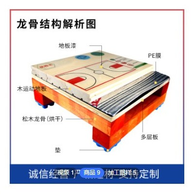 定制室内舞台木地板 体育馆运动木地板 支持安装 篮球场馆木地板