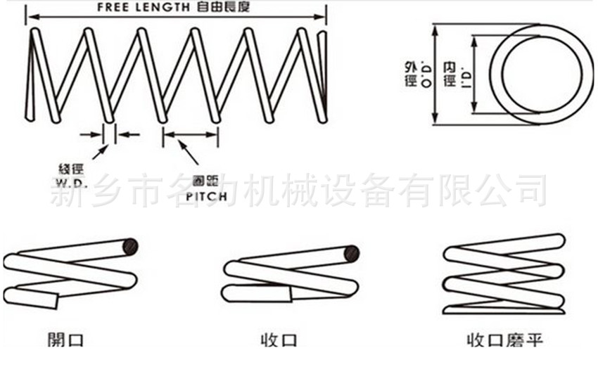 压缩弹簧