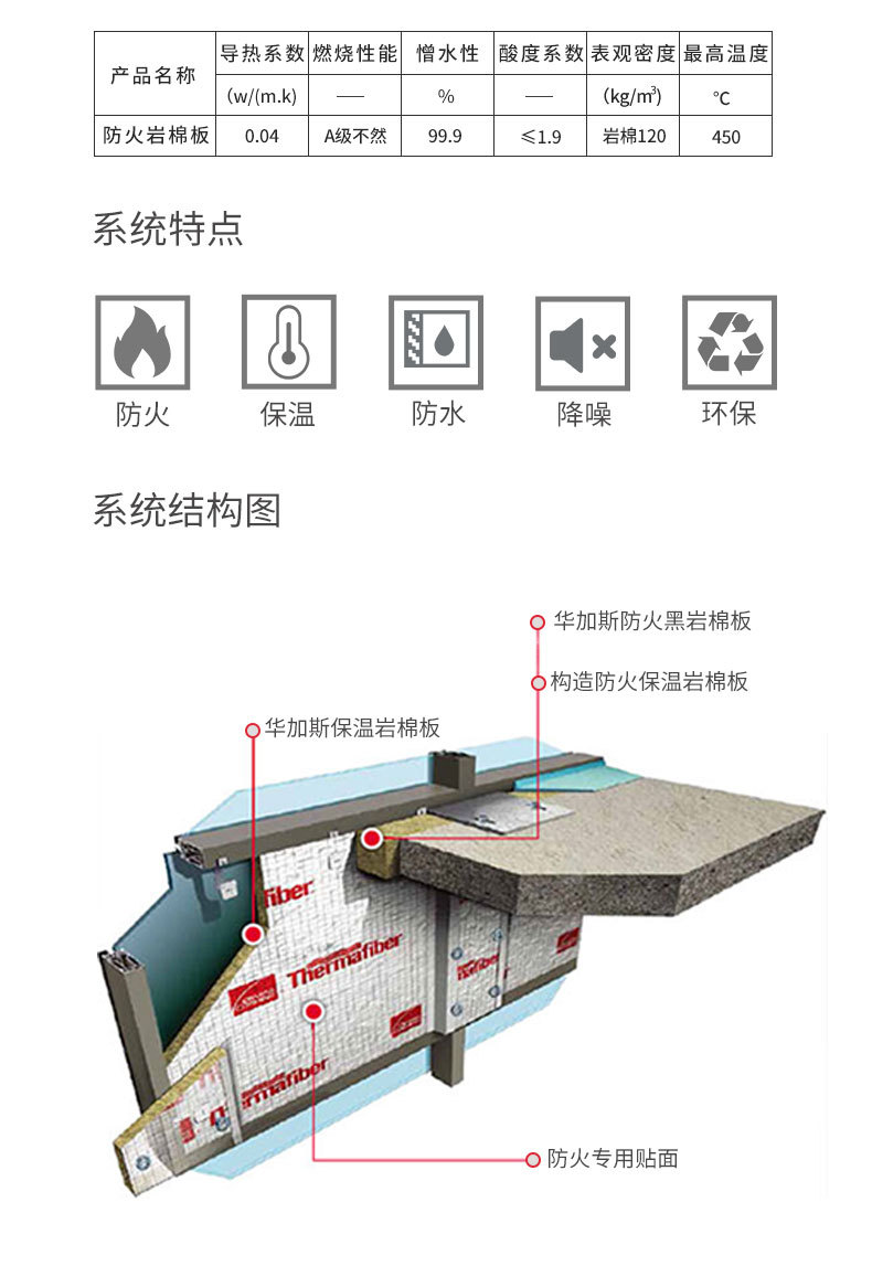 新详情_04