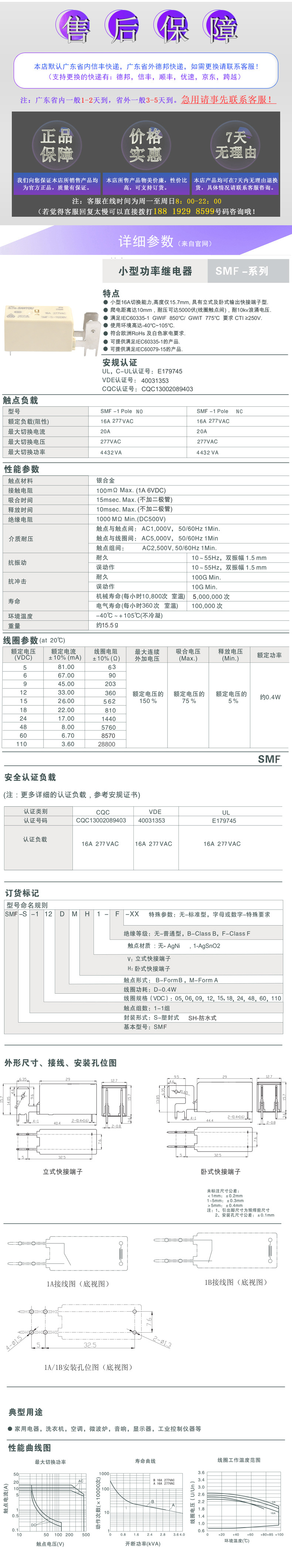 SMF-S-112DBV