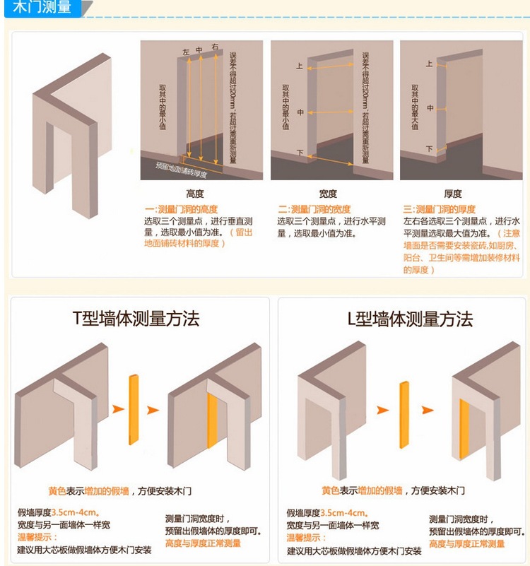 木质防火门甲级 家居办公室门别墅门 酒店房间防火门 实木门批发示例图9