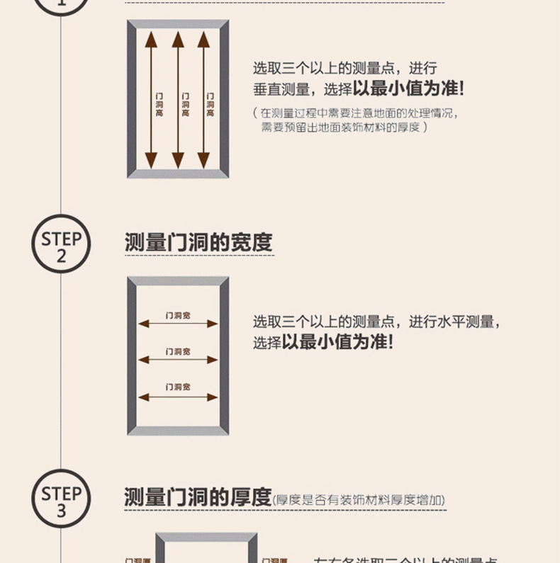 供应PVC免漆套装门 室内房间卧室门 同款可加工实木门 复合烤漆门示例图19