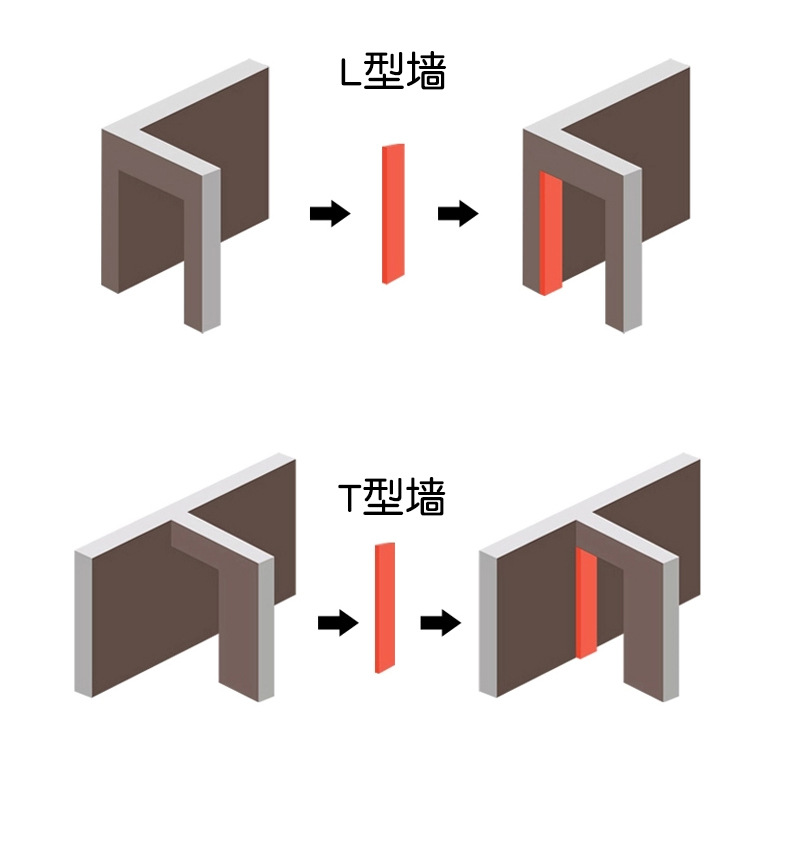 厂家直销奥拉家用室内门定制时尚拼接系列复合实木门创意房间木门示例图15