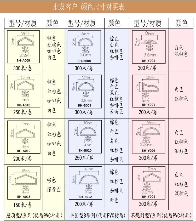 木门卡槽式密封条8.jpg