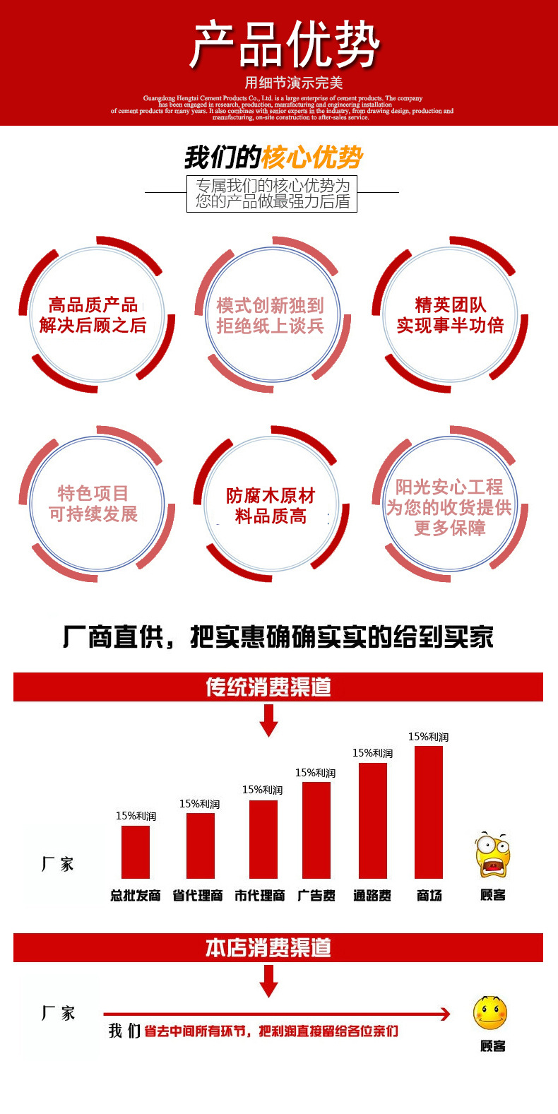 生产供应六角双层防腐木凉亭 六角防腐木凉亭 小区木亭子示例图15