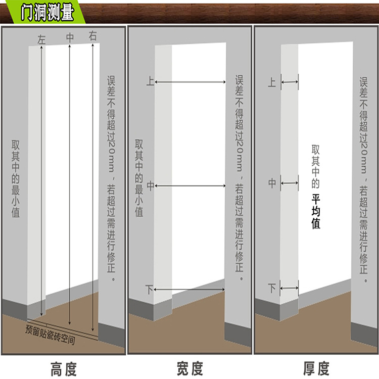 成都厂家直销全铝套装门 铝合金套装门 实木门 80标配 满园示例图10