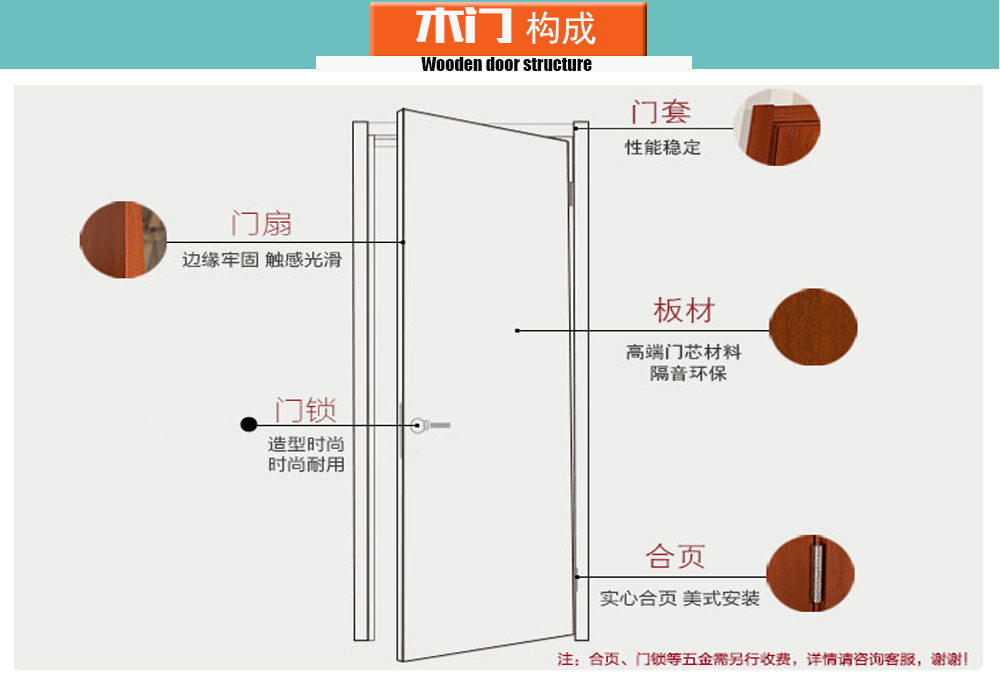 厂家直销实木复合门烤漆木门烤漆木门实木门示例图10