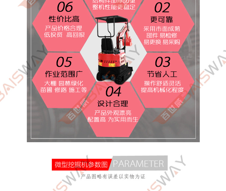 生产 迷你小型挖掘机 2万元小挖机 小型挖掘机 农用果园 厂家示例图6