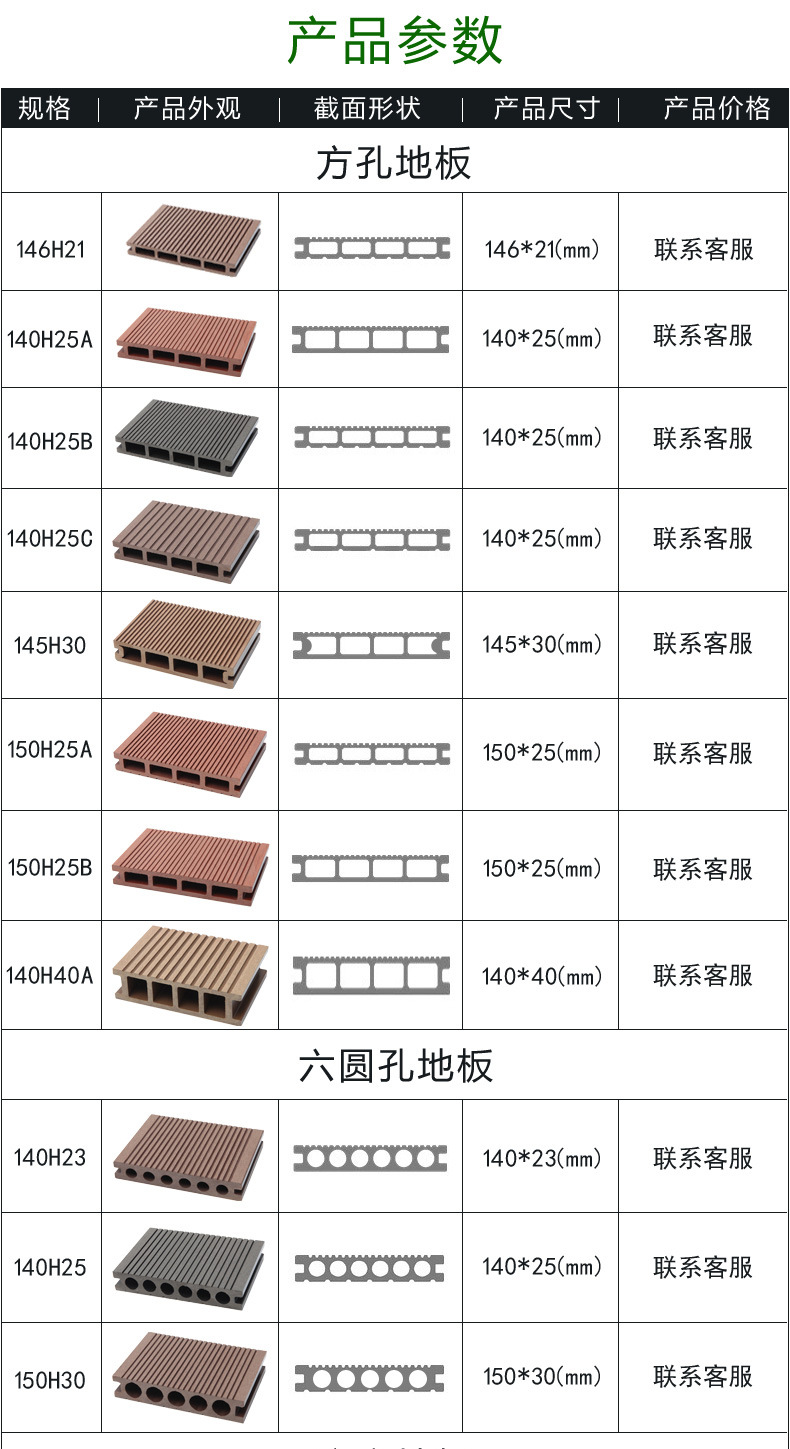 浙江塑木地板栏杆护栏 俊辉木塑厂家直销 价格优惠示例图4