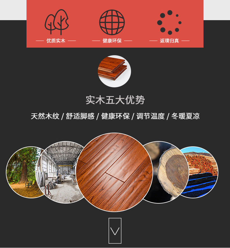 厂家专业生产木地板  45G耐磨强化地板 实木复合地板 可定做示例图3