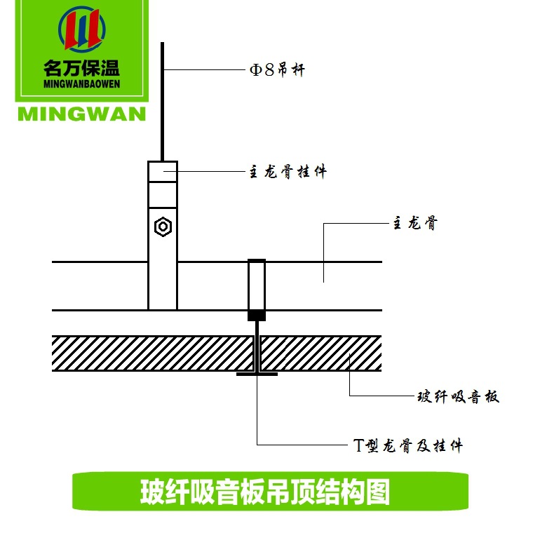 3详情3