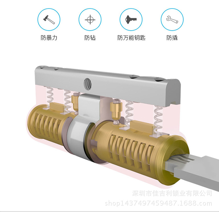 厂家直销 指纹锁 家用智能指纹锁 量大可面谈示例图7