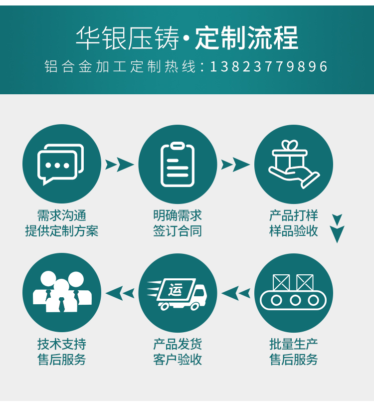 重型木箱搭扣工业五金锁扣挂锁搭扣周转箱箱扣木箱挂扣箱包卡扣示例图2