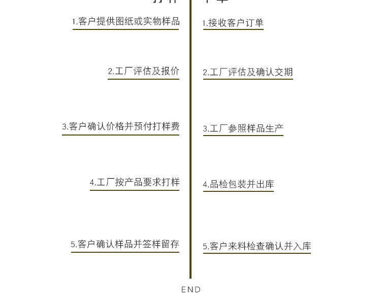 智能锁面板定做 指纹锁镜片定制  工厂直销智能锁镜片 指纹锁面板示例图15