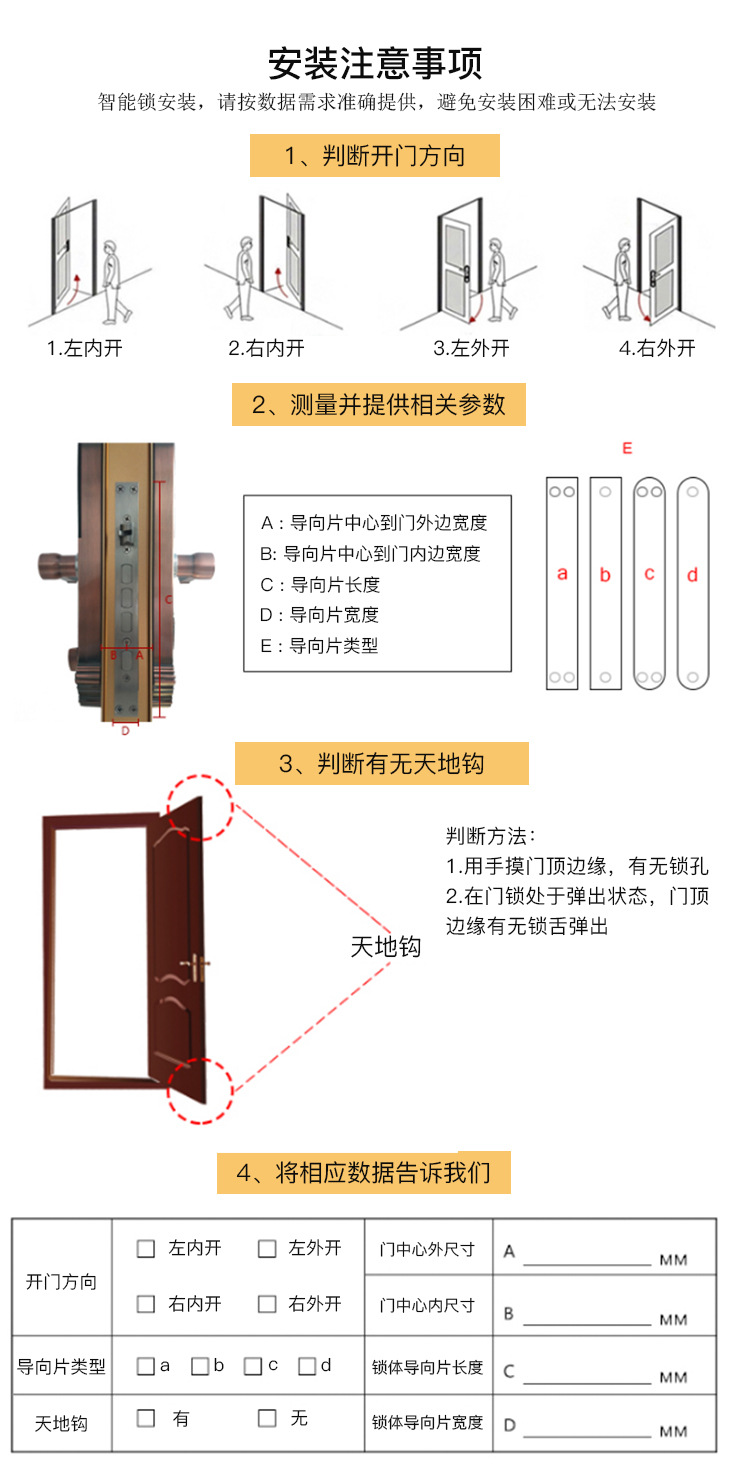 家用防盗门指纹锁wdunm人脸识别指纹密码刷卡智能锁示例图8