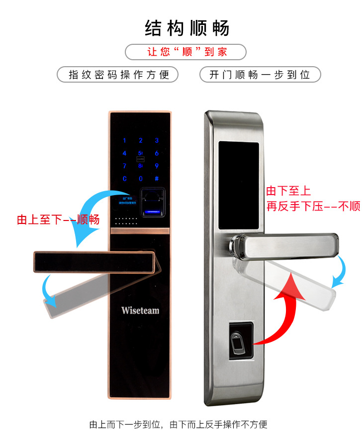 纹盾美D6X智能锁指纹密码刷卡智能锁家用防盗门指纹锁 源头工厂示例图3