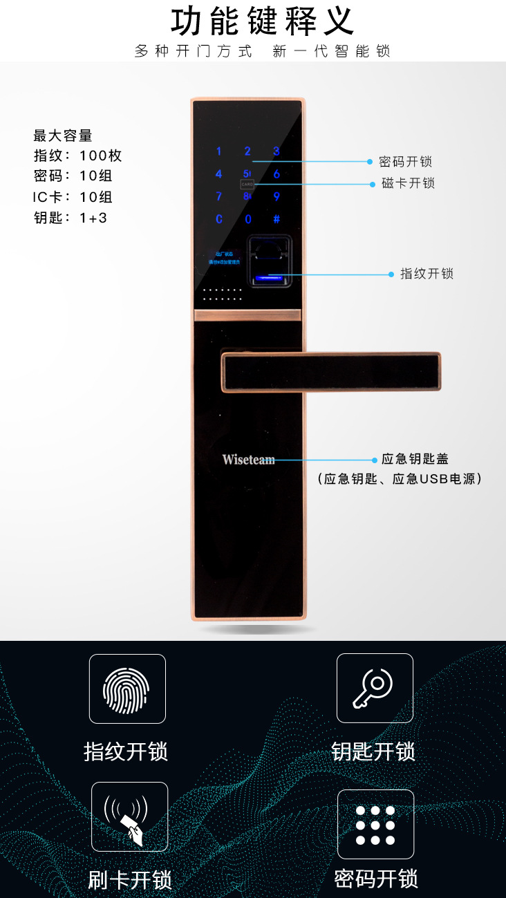 纹盾美D6X智能锁指纹密码刷卡智能锁家用防盗门指纹锁 源头工厂示例图2