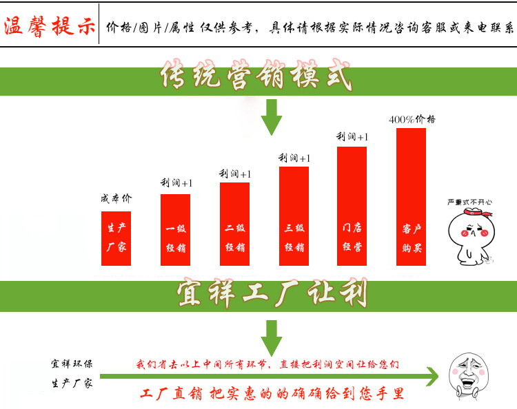 河北厂家批发瓷砖背景墙仿大理石护墙板用UV光油 塑胶涂料UV清漆示例图5