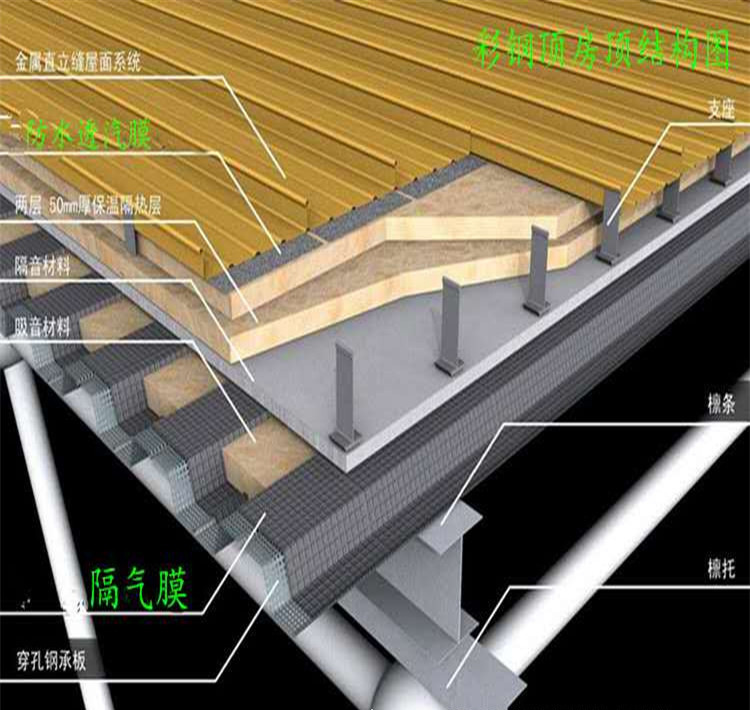 厂家直销覆膜无纺布 建筑装修瓷砖底层用防水防潮 覆膜无纺布批发示例图4