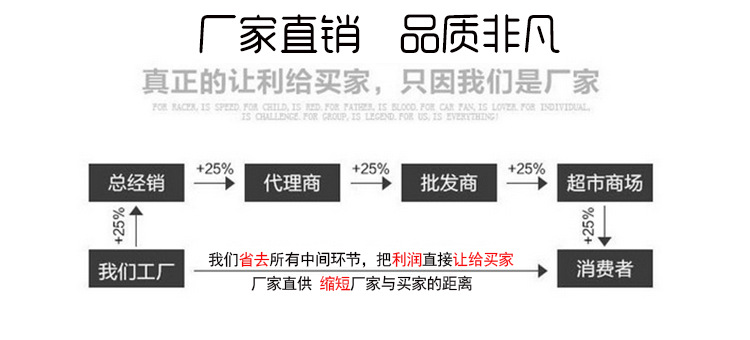 现货供应合成树脂瓦的价格外贸别墅装饰瓦仿古屋面琉璃瓦塑料建材示例图23