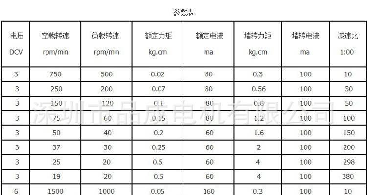 N20齿微型直流减速电机 指纹锁电机  微型齿轮减速电机  电动工具示例图2