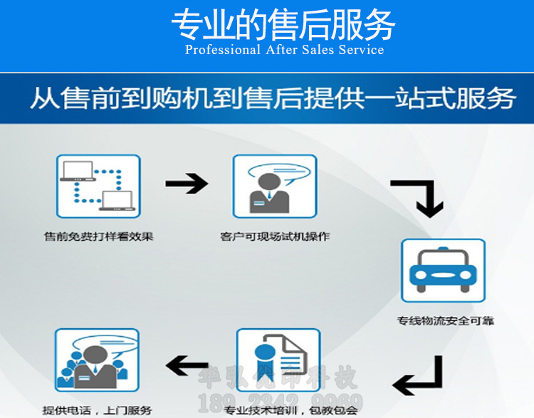 3d平面墙体壁纸打印机瓷砖背景墙喷绘机爱普生uv平板打印机2513示例图16