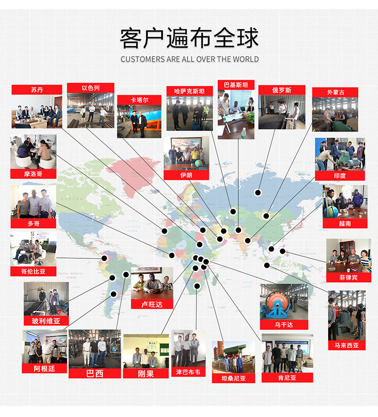 重型球磨机 大型球磨机 白灰球磨机 水渣磨粉机 生石灰球磨机示例图17