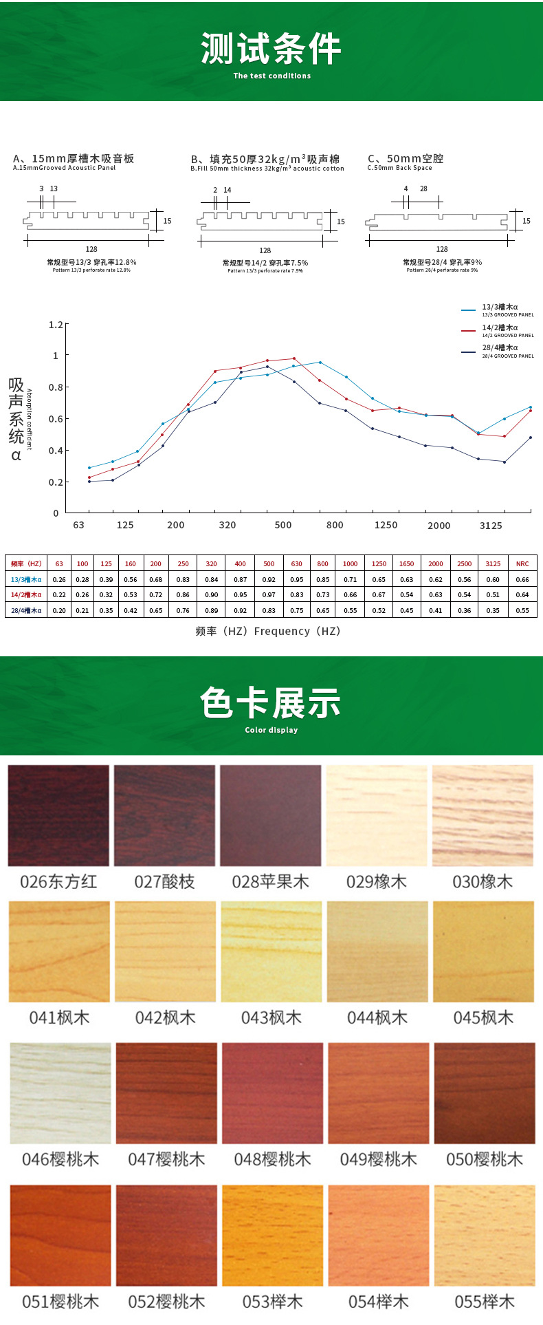 槽木吸音板厂家穿孔吸音板学校体育馆墙面吸音材料网红直播间隔音示例图7