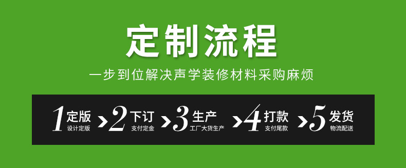 木丝吸音板 阻燃环保隔音板 家庭影院会议室体育场所吸音隔音材料示例图23