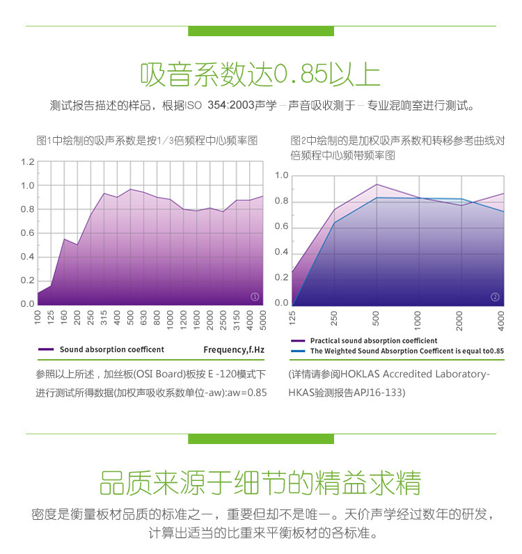 木丝吸音板 阻燃环保隔音板 家庭影院会议室体育场所吸音隔音材料示例图13