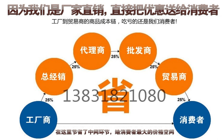 彩钢穿孔压型吸音板，镀铝锌穿孔压型吸音板示例图6