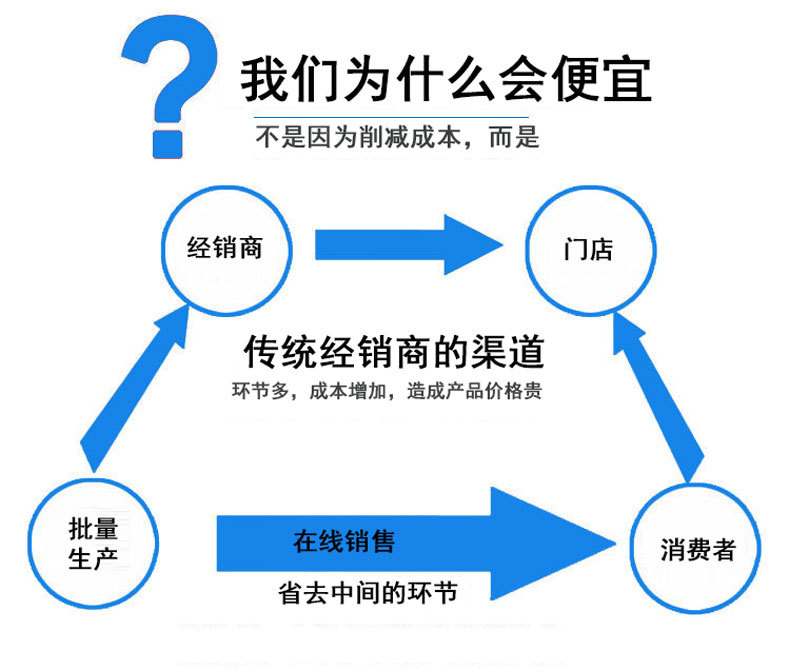 批发供应 硅酸铝管 中温硅酸钙保温管 硅酸钙保温管示例图12