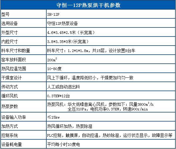 12P空气能热泵烘干机 常规采用挤塑板烘干房 保温效果好 经久耐用示例图1