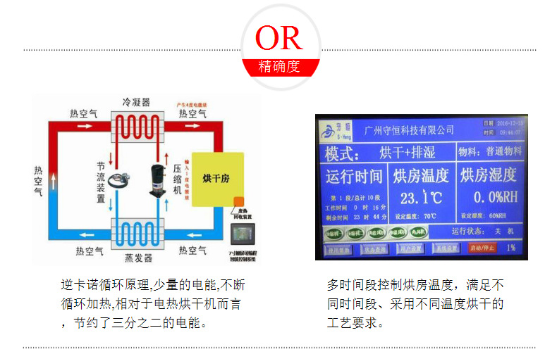 12P空气能热泵烘干机 常规采用挤塑板烘干房 保温效果好 经久耐用示例图15