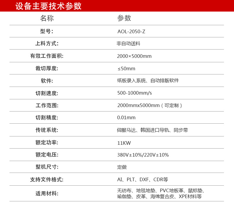 隔音板切割机隔音棉自动裁剪设备电脑控制自动切割厂家直销示例图3