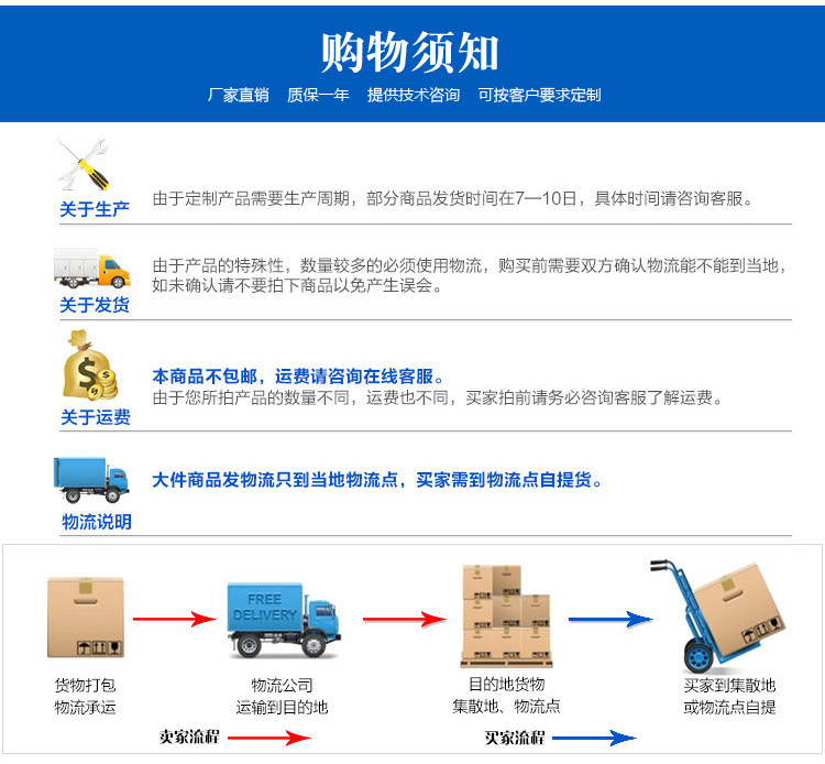 生产厂家优质墙体保温 B1型挤塑板 聚苯板 xps阻燃示例图12