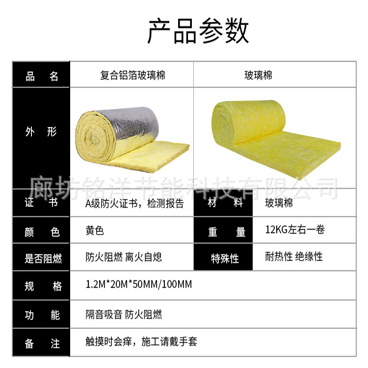 厂家直供玻璃棉卷毡隔音棉墙体轻钢龙骨A级阻燃玻璃棉吸音保温棉示例图5