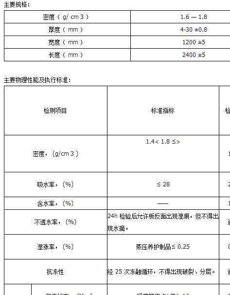 新郑清水混凝土挂板 混凝土挂板厂家示例图1